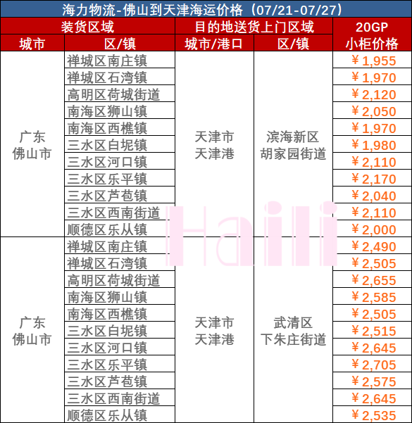 鼎盛国际(中国区) - 官方网站