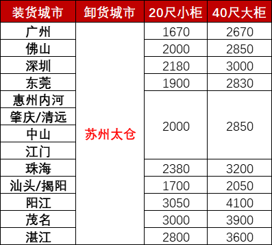鼎盛国际(中国区) - 官方网站