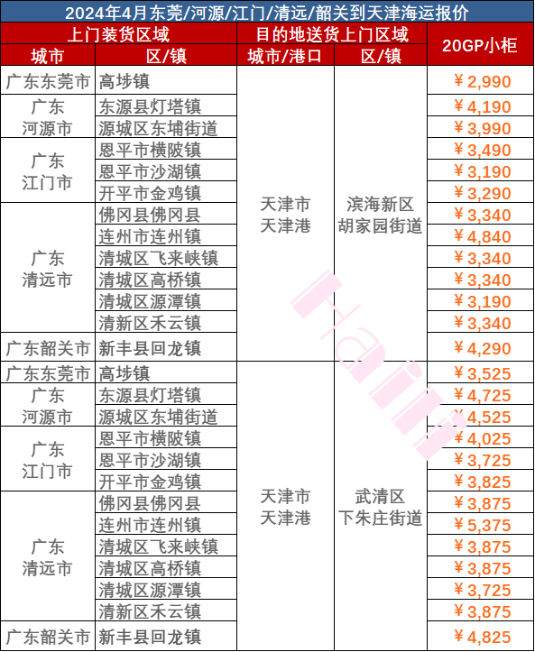鼎盛国际(中国区) - 官方网站