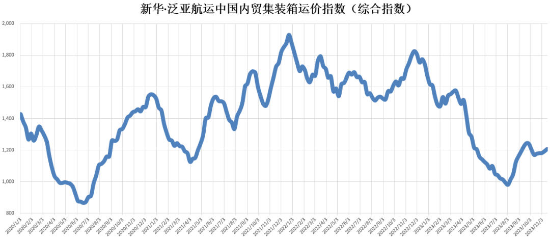 鼎盛国际(中国区) - 官方网站