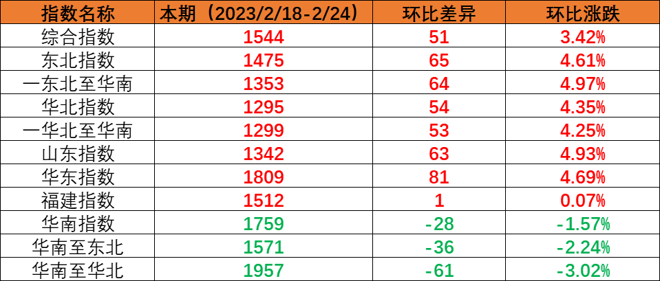 鼎盛国际(中国区) - 官方网站