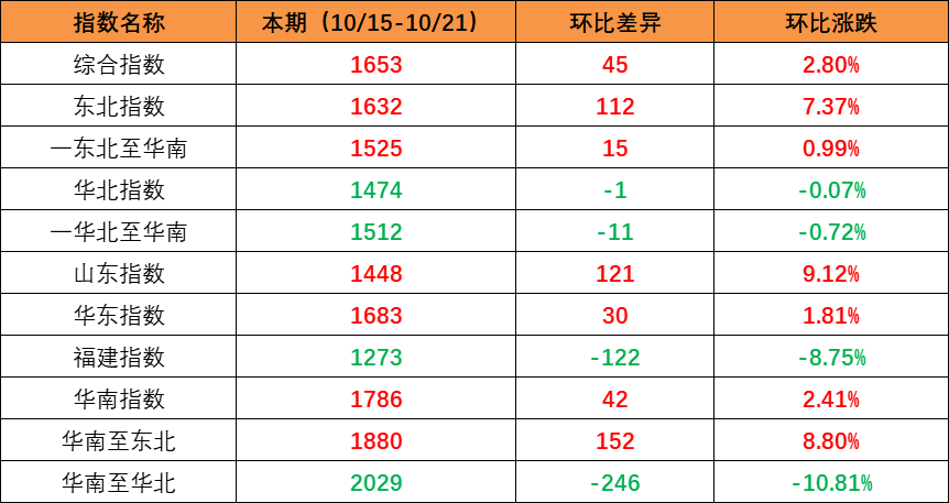 鼎盛国际(中国区) - 官方网站