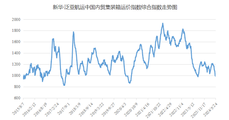 鼎盛国际(中国区) - 官方网站