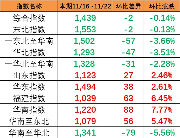 鼎盛国际(中国区) - 官方网站