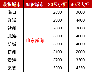 鼎盛国际(中国区) - 官方网站