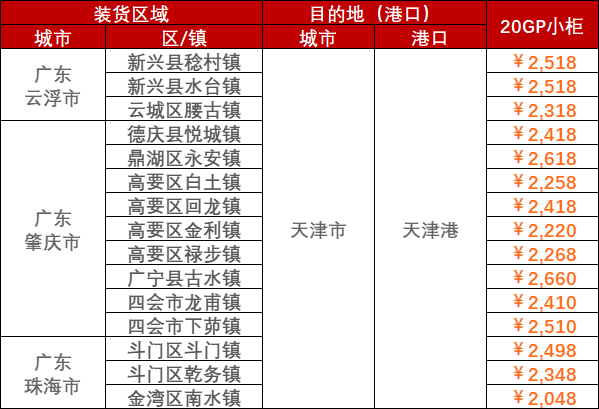 鼎盛国际(中国区) - 官方网站