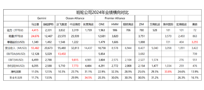 鼎盛国际(中国区) - 官方网站