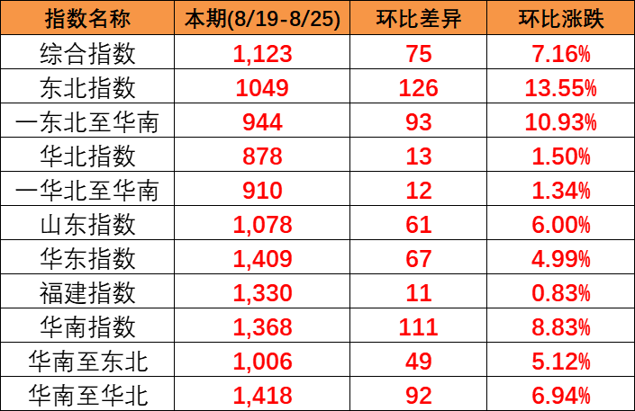 鼎盛国际(中国区) - 官方网站