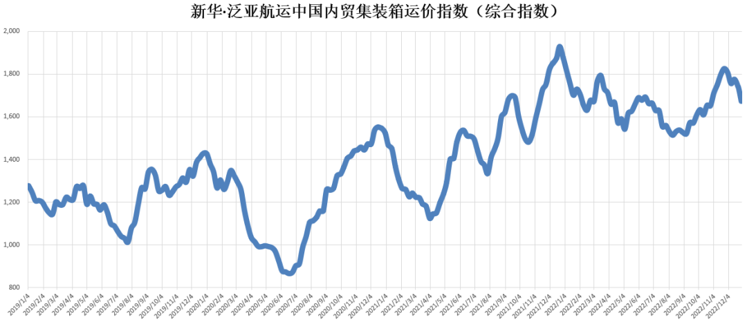 鼎盛国际(中国区) - 官方网站