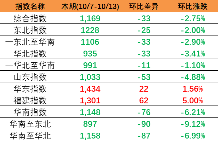 鼎盛国际(中国区) - 官方网站