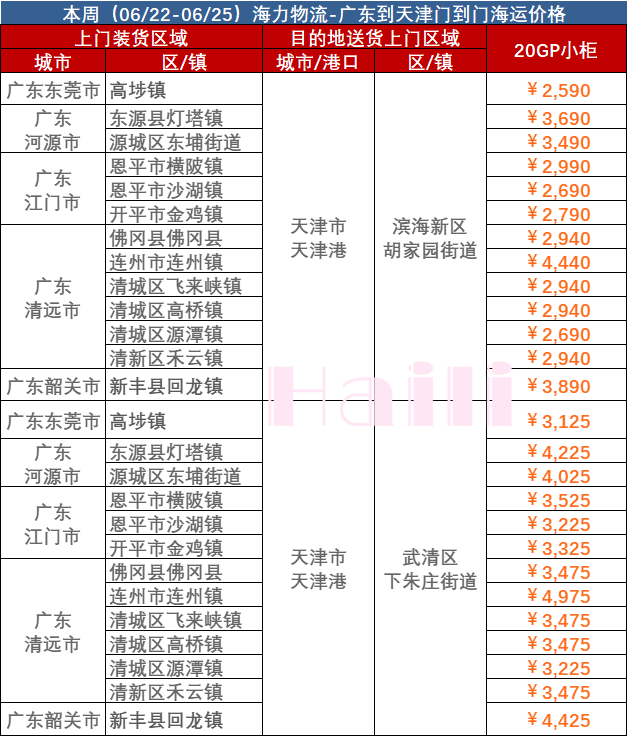 鼎盛国际(中国区) - 官方网站
