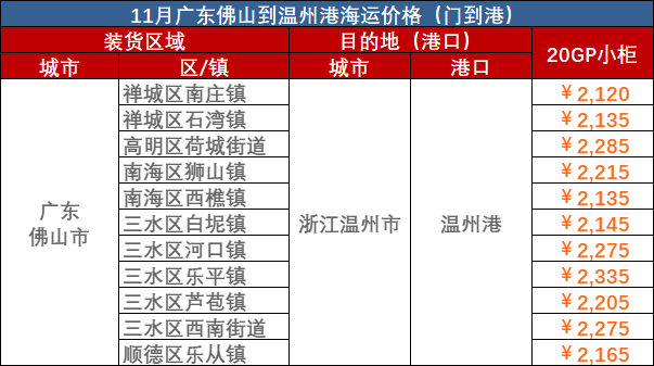 鼎盛国际(中国区) - 官方网站