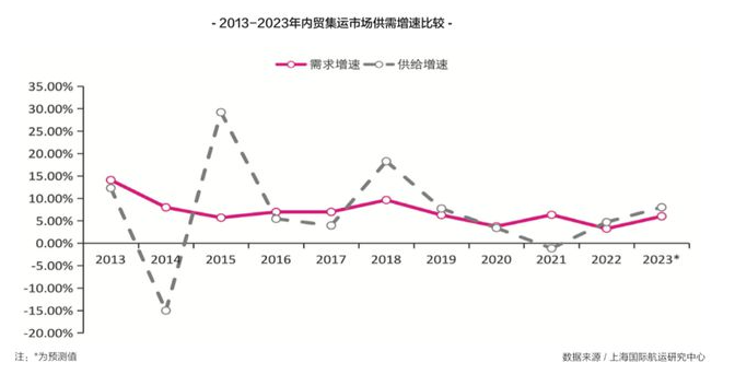 鼎盛国际(中国区) - 官方网站