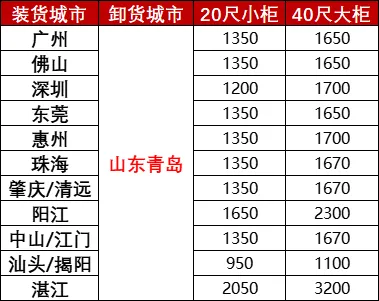 鼎盛国际(中国区) - 官方网站