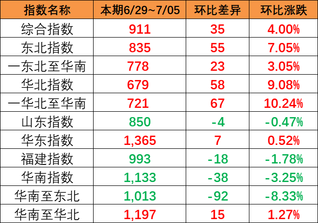 鼎盛国际(中国区) - 官方网站