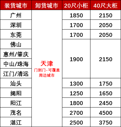 鼎盛国际(中国区) - 官方网站