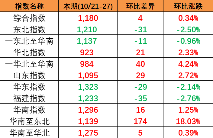 鼎盛国际(中国区) - 官方网站