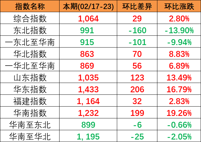 鼎盛国际(中国区) - 官方网站