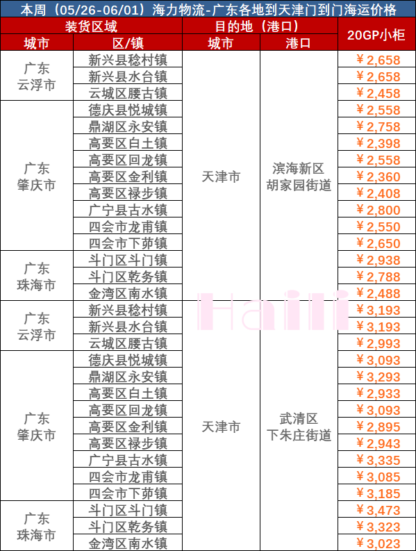 鼎盛国际(中国区) - 官方网站