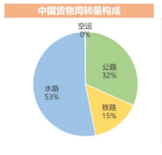 鼎盛国际(中国区) - 官方网站