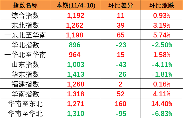 鼎盛国际(中国区) - 官方网站