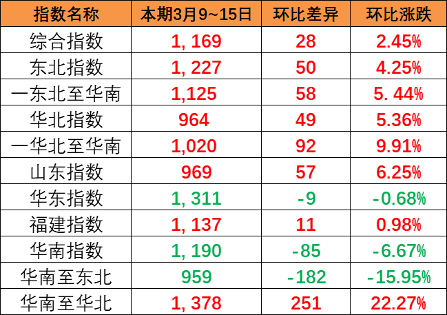 鼎盛国际(中国区) - 官方网站
