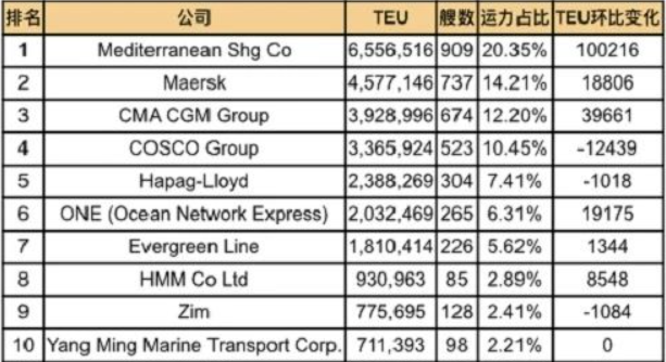 鼎盛国际(中国区) - 官方网站