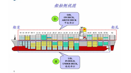 鼎盛国际(中国区) - 官方网站