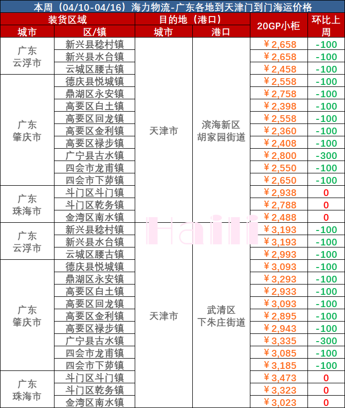 鼎盛国际(中国区) - 官方网站