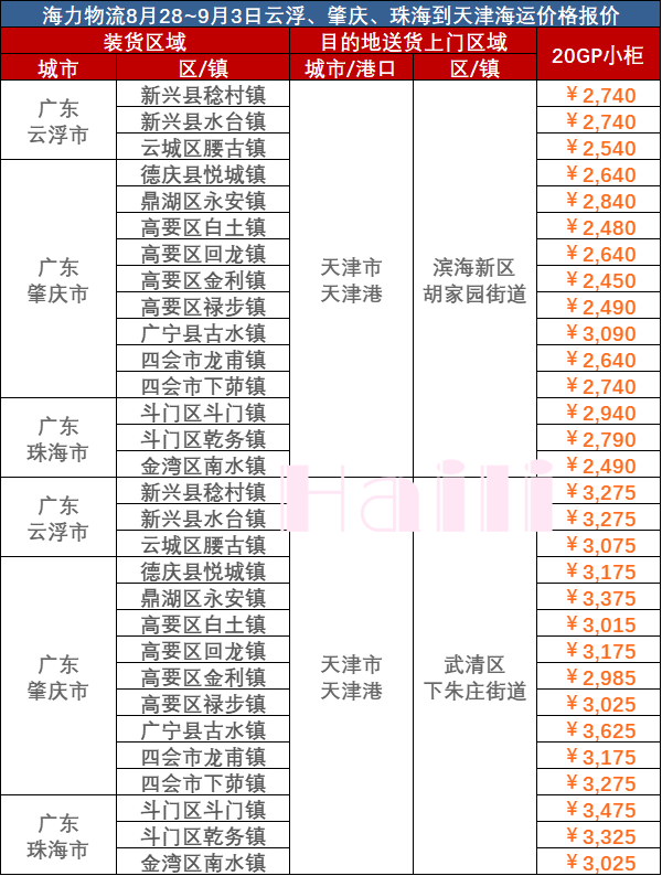 鼎盛国际(中国区) - 官方网站