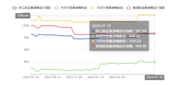 鼎盛国际(中国区) - 官方网站