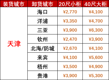 鼎盛国际(中国区) - 官方网站