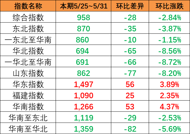 鼎盛国际(中国区) - 官方网站
