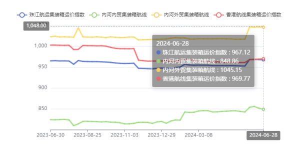 鼎盛国际(中国区) - 官方网站
