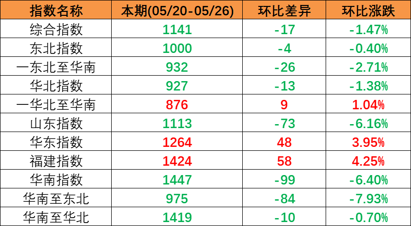 鼎盛国际(中国区) - 官方网站