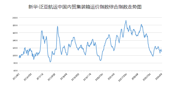 鼎盛国际(中国区) - 官方网站