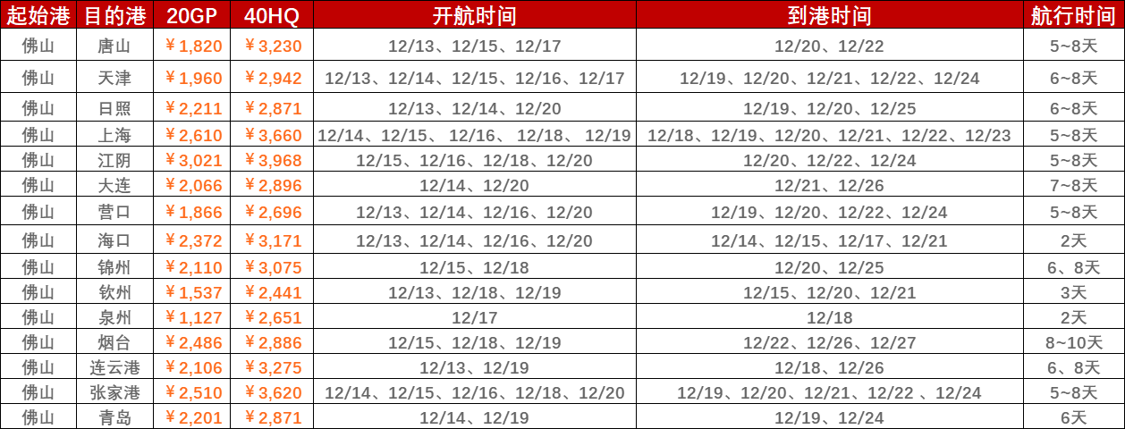 鼎盛国际(中国区) - 官方网站