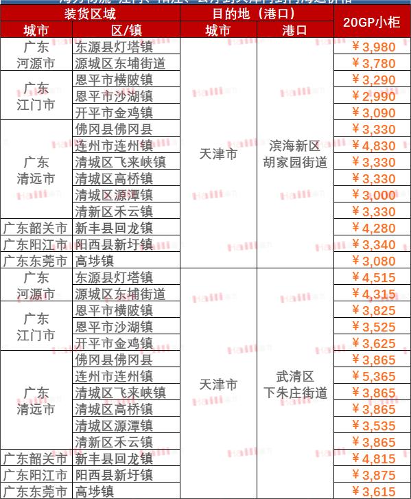 鼎盛国际(中国区) - 官方网站