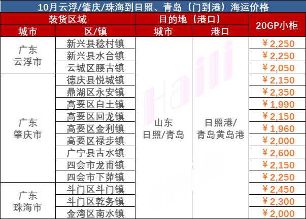 鼎盛国际(中国区) - 官方网站