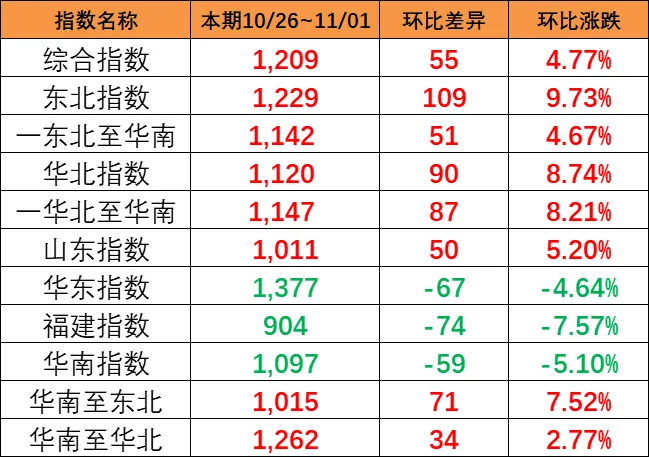 鼎盛国际(中国区) - 官方网站