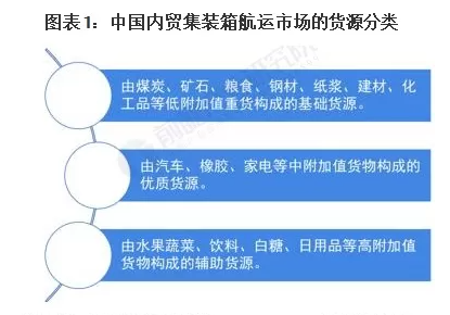 鼎盛国际(中国区) - 官方网站