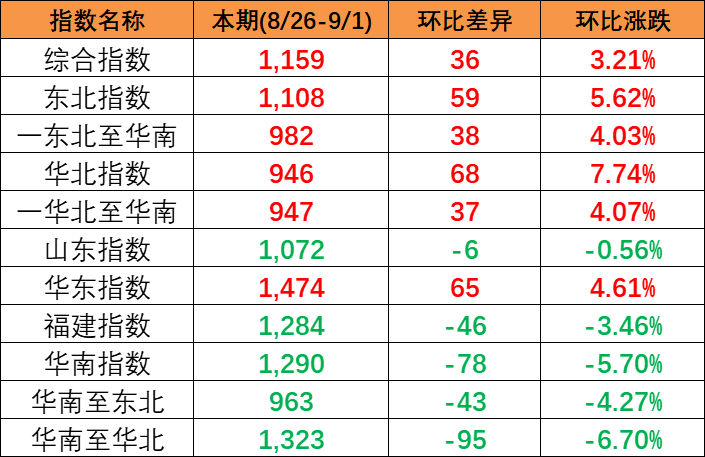 鼎盛国际(中国区) - 官方网站