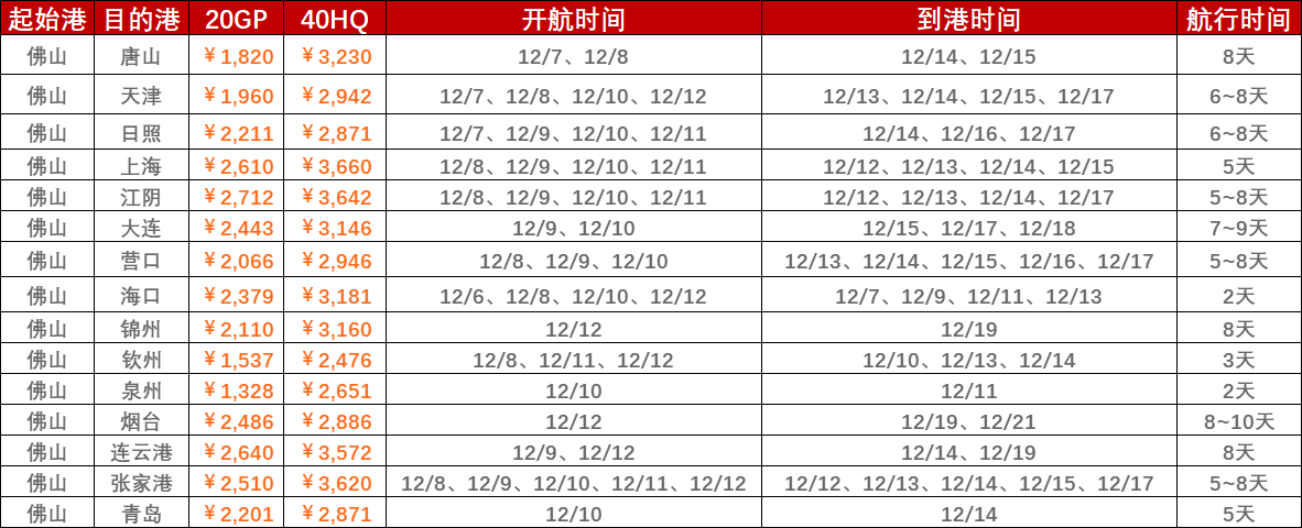 鼎盛国际(中国区) - 官方网站
