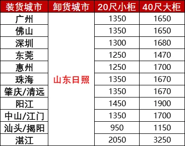 鼎盛国际(中国区) - 官方网站