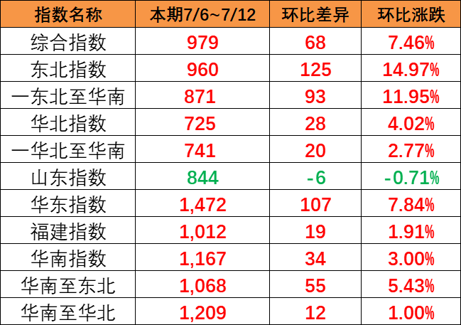 鼎盛国际(中国区) - 官方网站