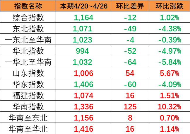 鼎盛国际(中国区) - 官方网站