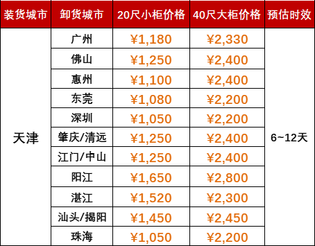 鼎盛国际(中国区) - 官方网站