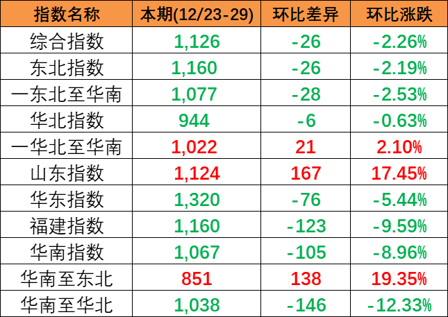 鼎盛国际(中国区) - 官方网站