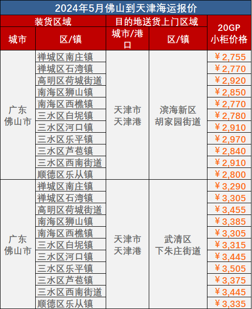 鼎盛国际(中国区) - 官方网站