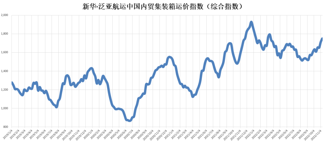 鼎盛国际(中国区) - 官方网站